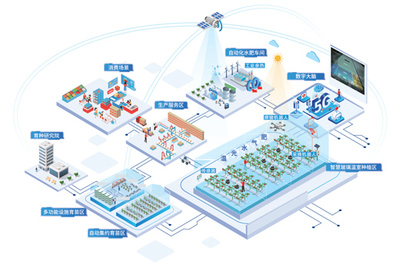 智慧大腦賦能植物工廠 大數(shù)據(jù)技術(shù)引領(lǐng)現(xiàn)代農(nóng)業(yè)新變革