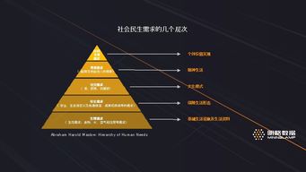大數據編織智能天網 構建互聯網神經網絡，護航民生安全新時代