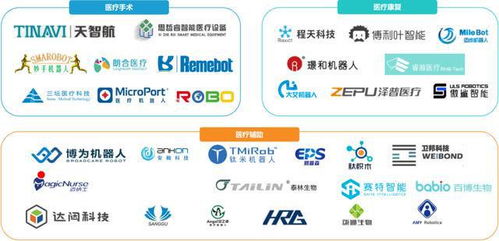 服務機器人行業 市場規模、未來展望與產業鏈深度梳理
